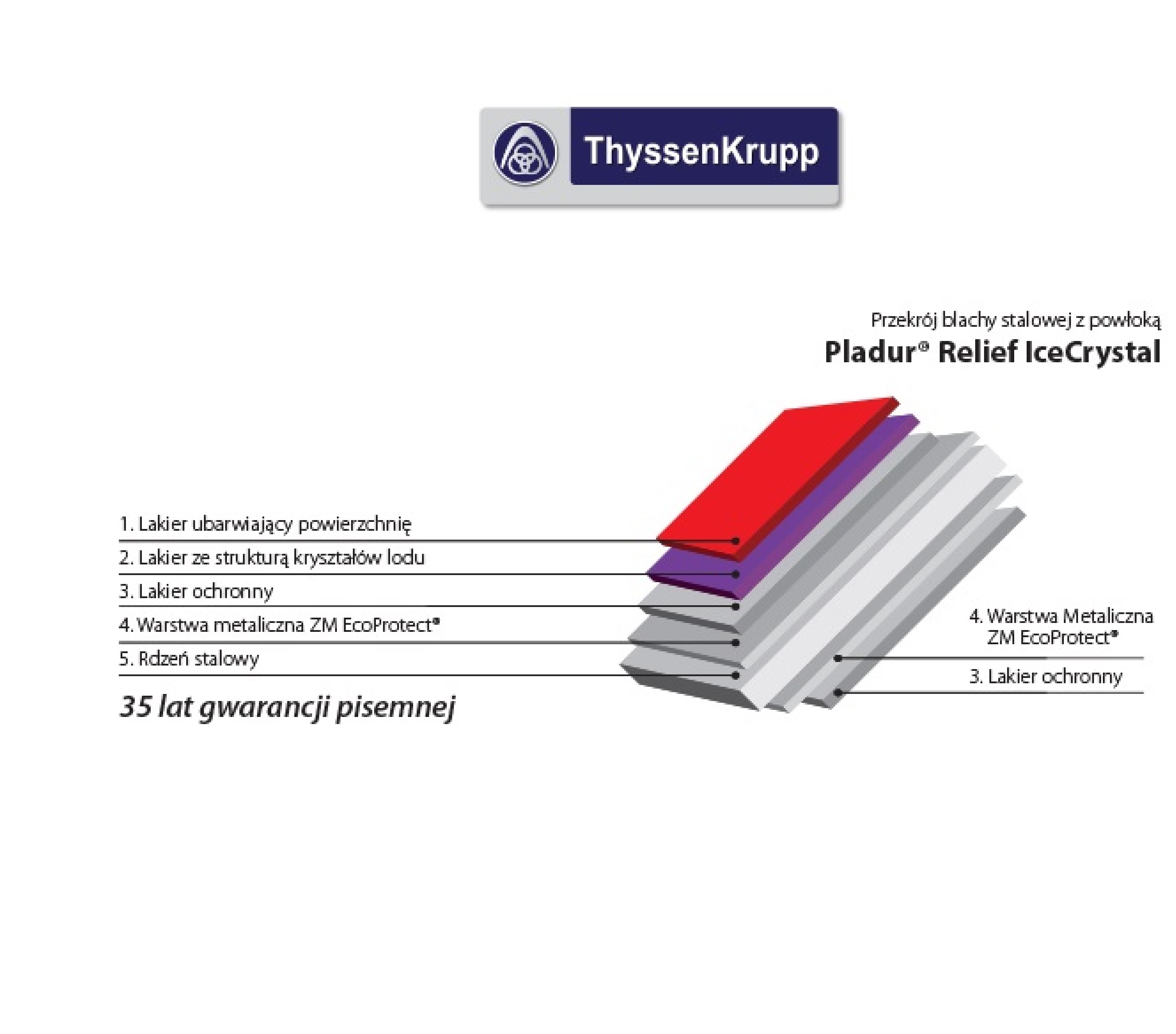 T 18 plus - Ice Crystal